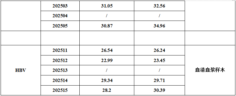 1750757645543491.png 微信圖片_20250624173326.png